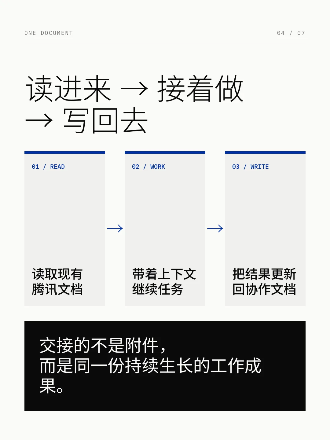 xhs-04-one-document-looppng