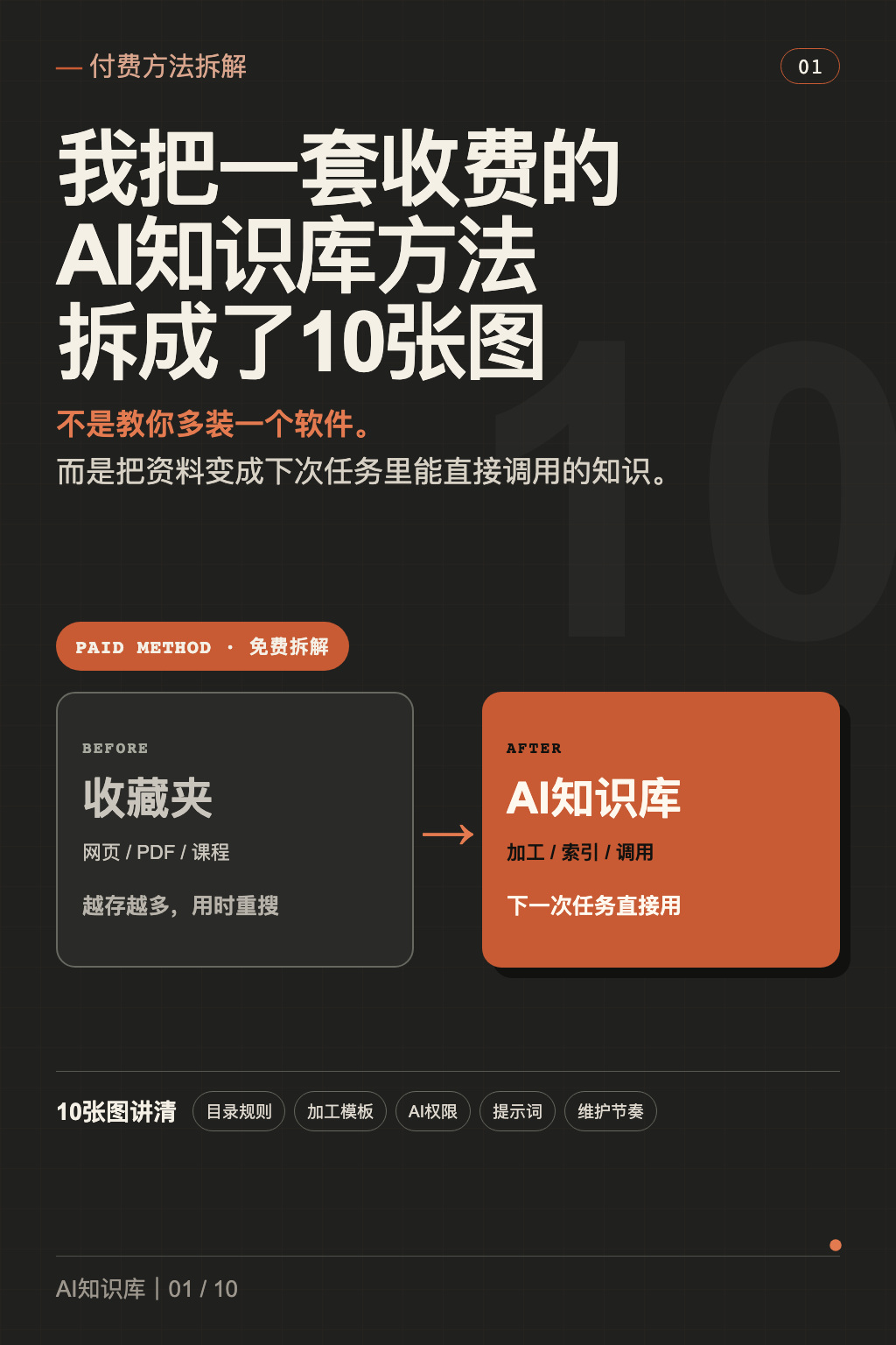 AI 知识库图文教程