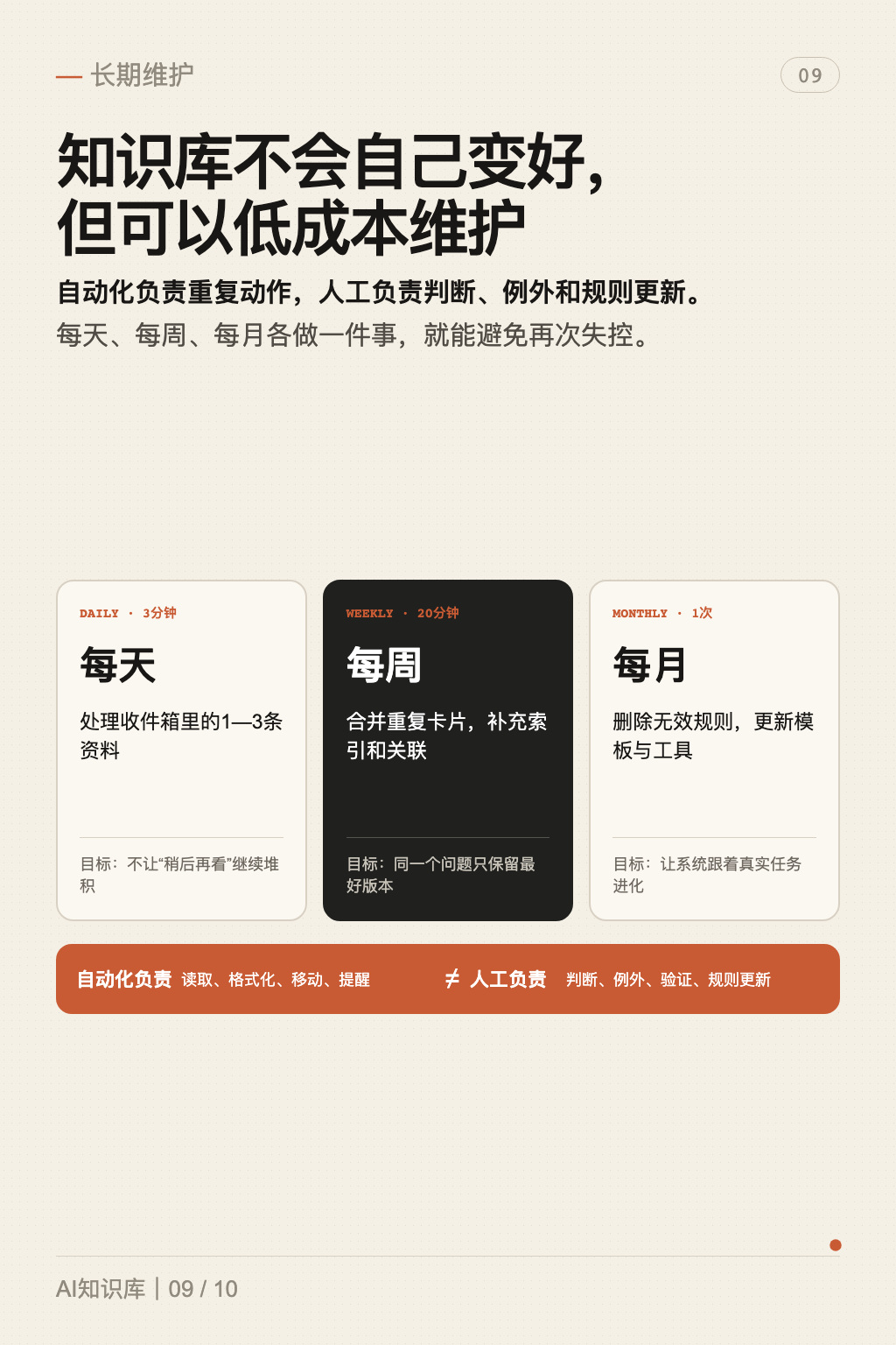 AI 知识库图文教程 第 9 张