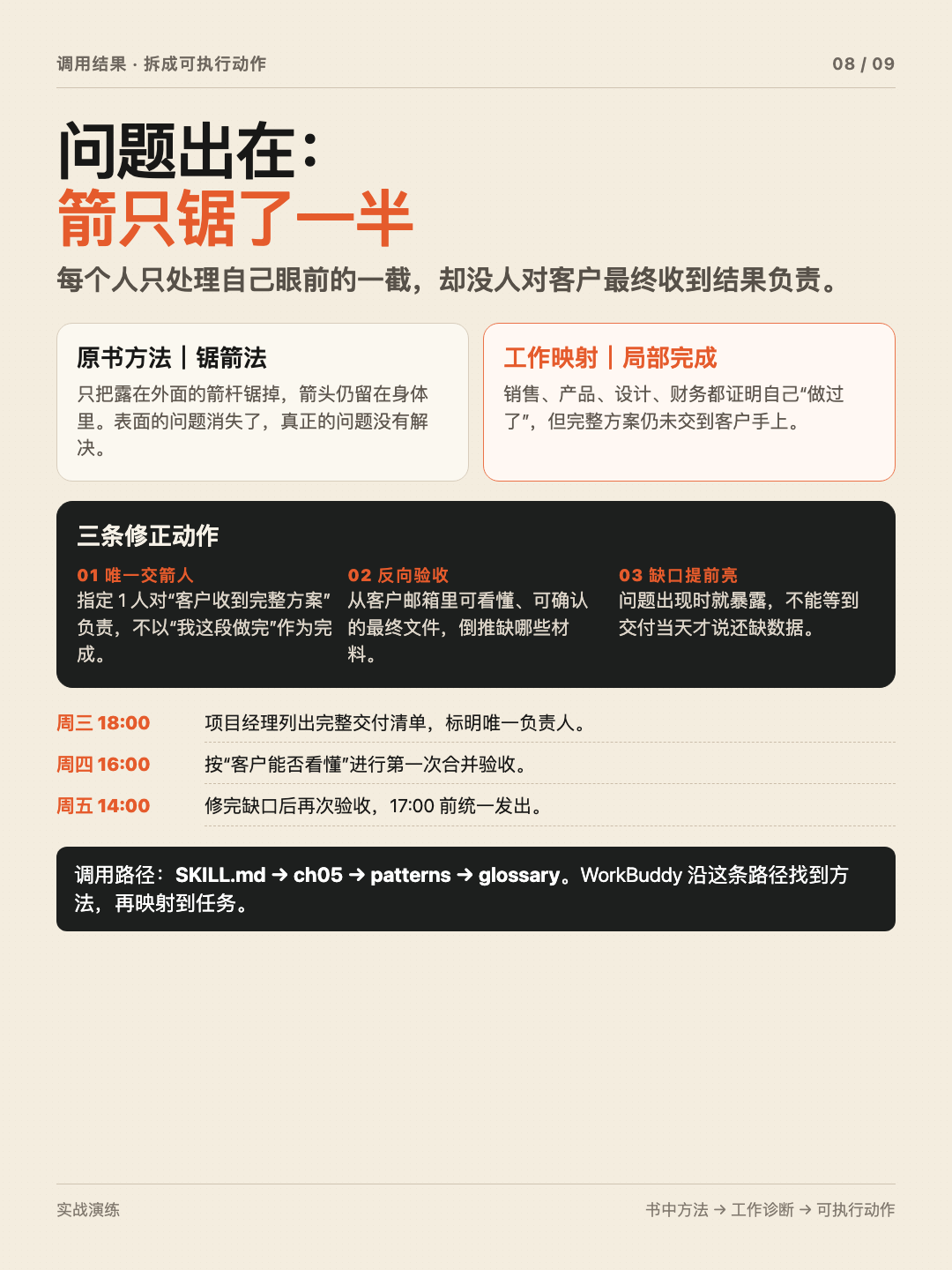 《厚黑学》制作个人 Skill 第 8 张