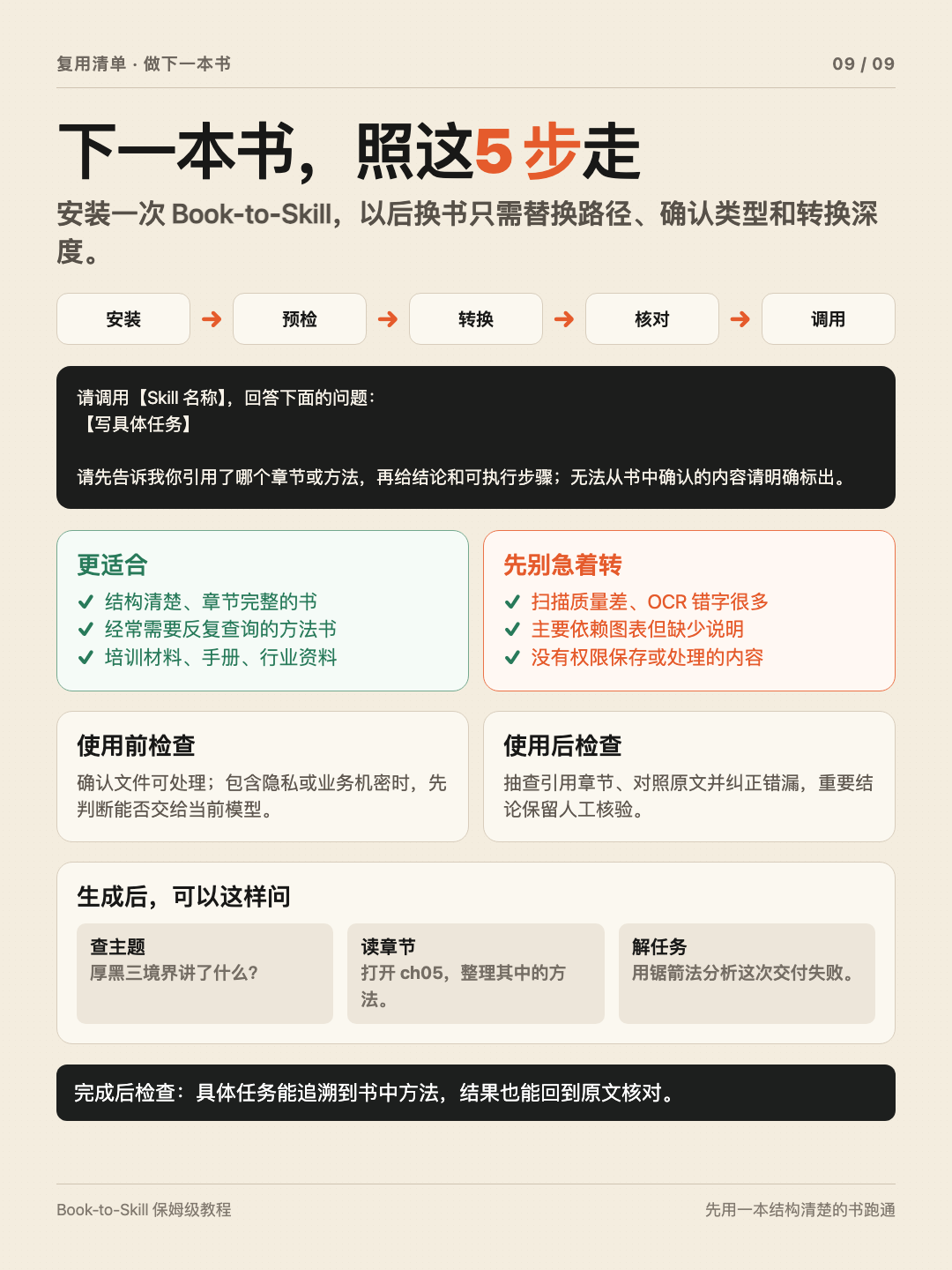 《厚黑学》制作个人 Skill 第 9 张