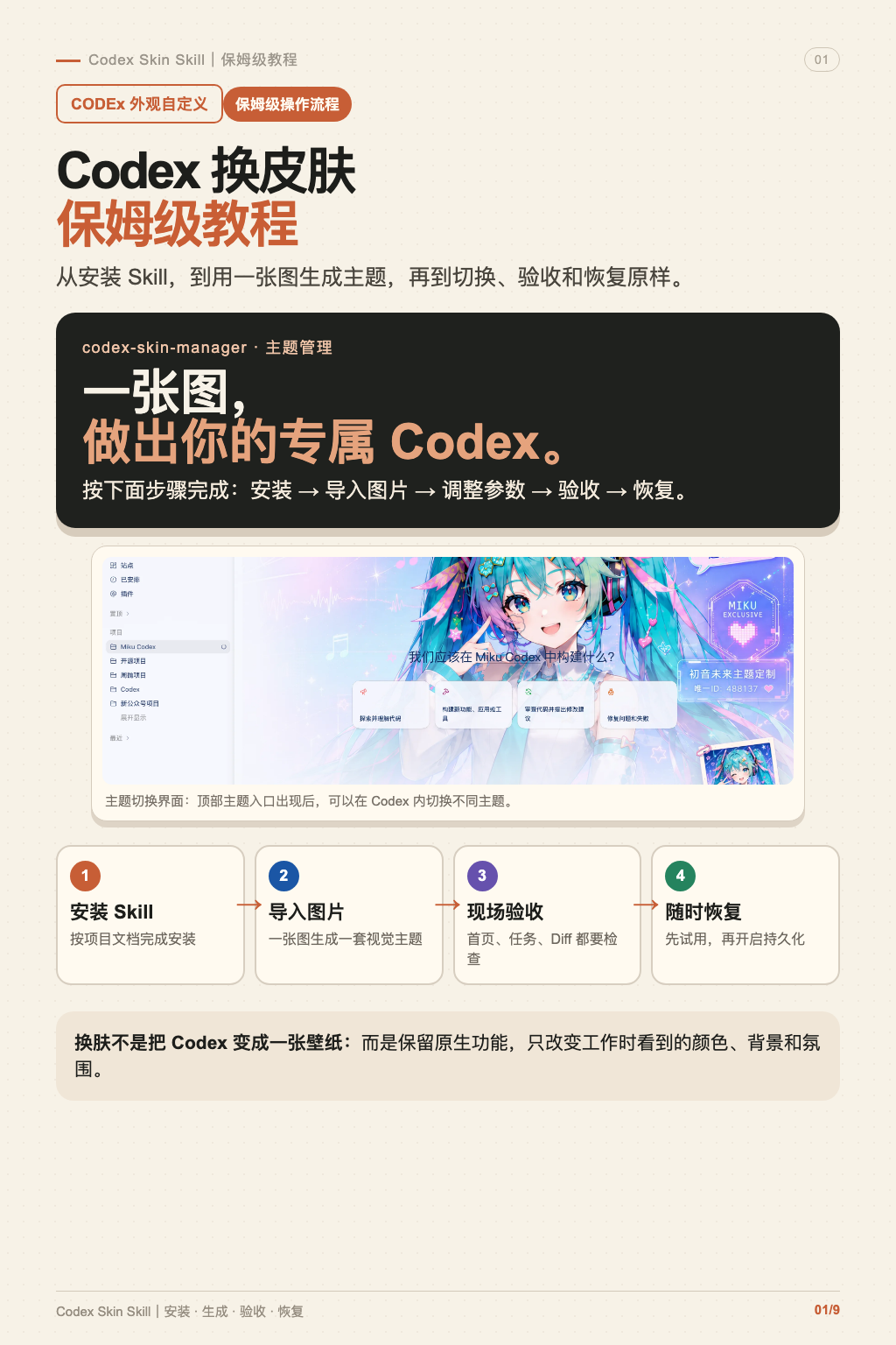 Codex 换肤 Skill 教程最终版封面
