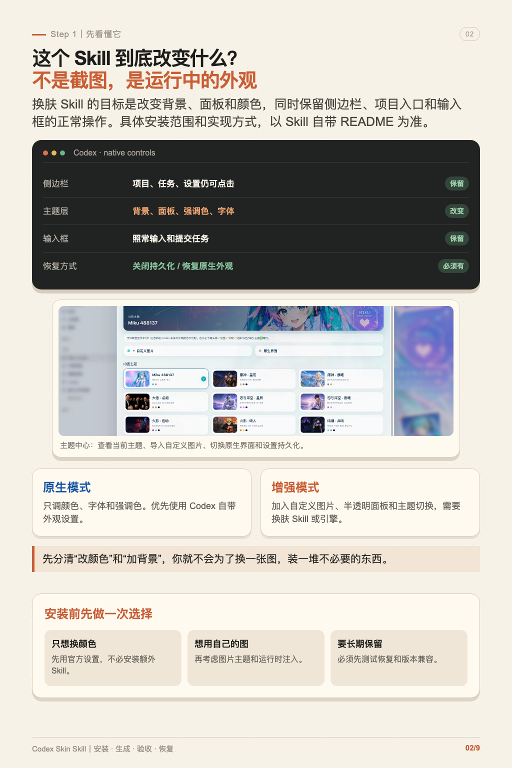 Codex 换肤 Skill 教程 第 2 张