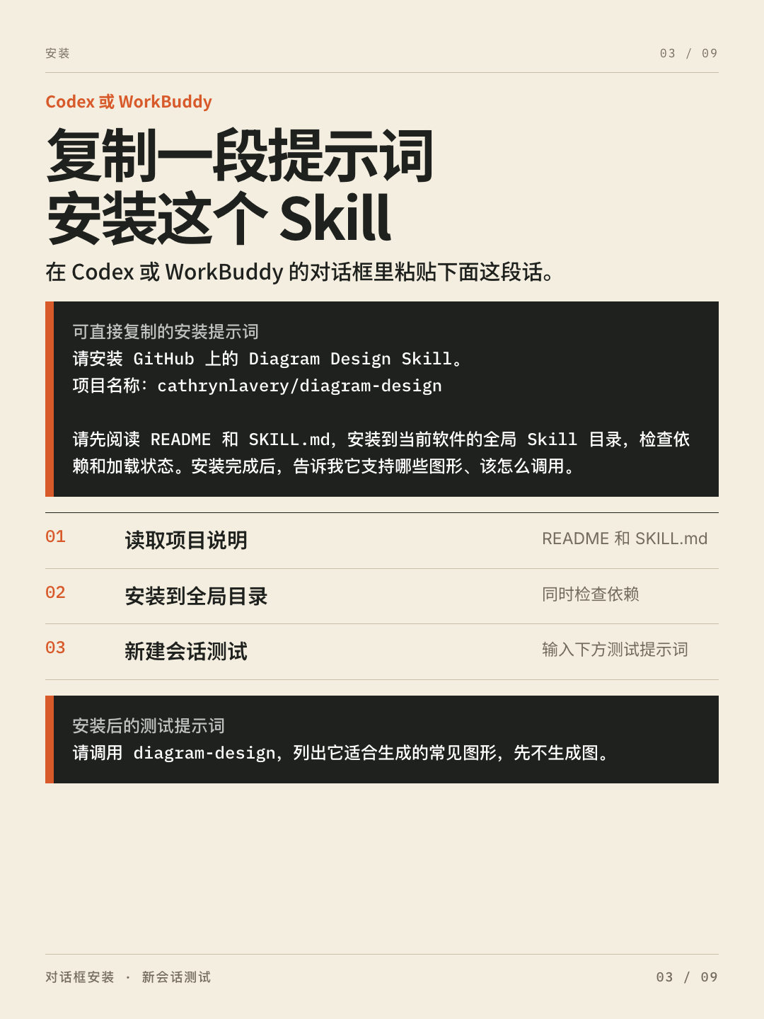 Diagram Design Skill 教程 第 3 张