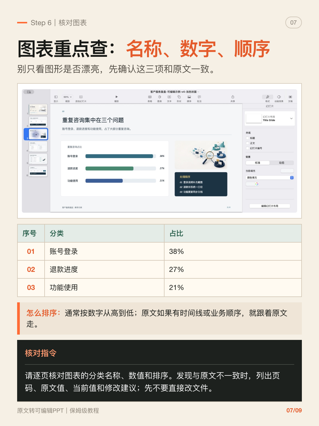 AI 原文档转可编辑 PPT 第 7 张