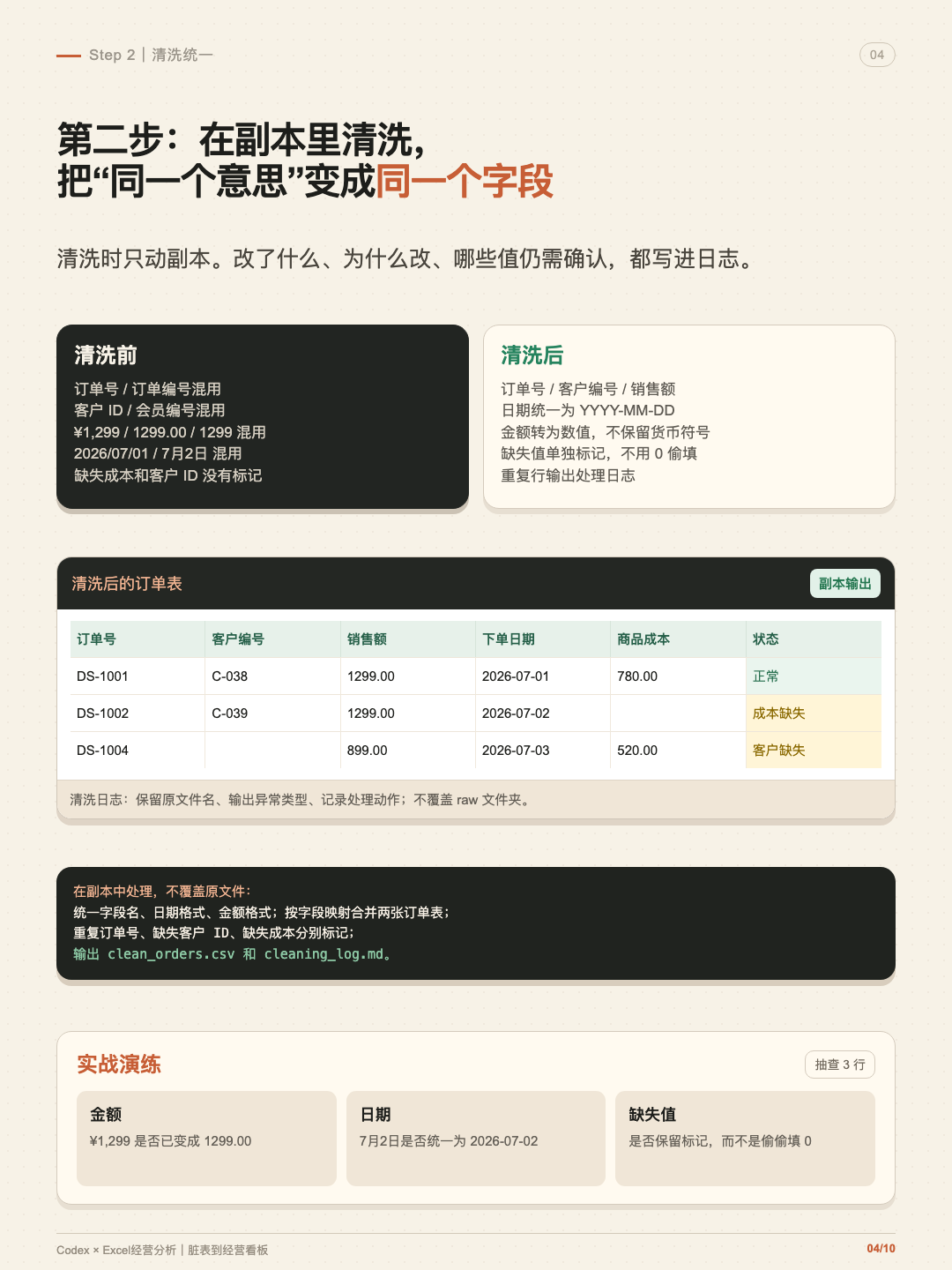 Codex 脏 Excel 经营看板 第 4 张