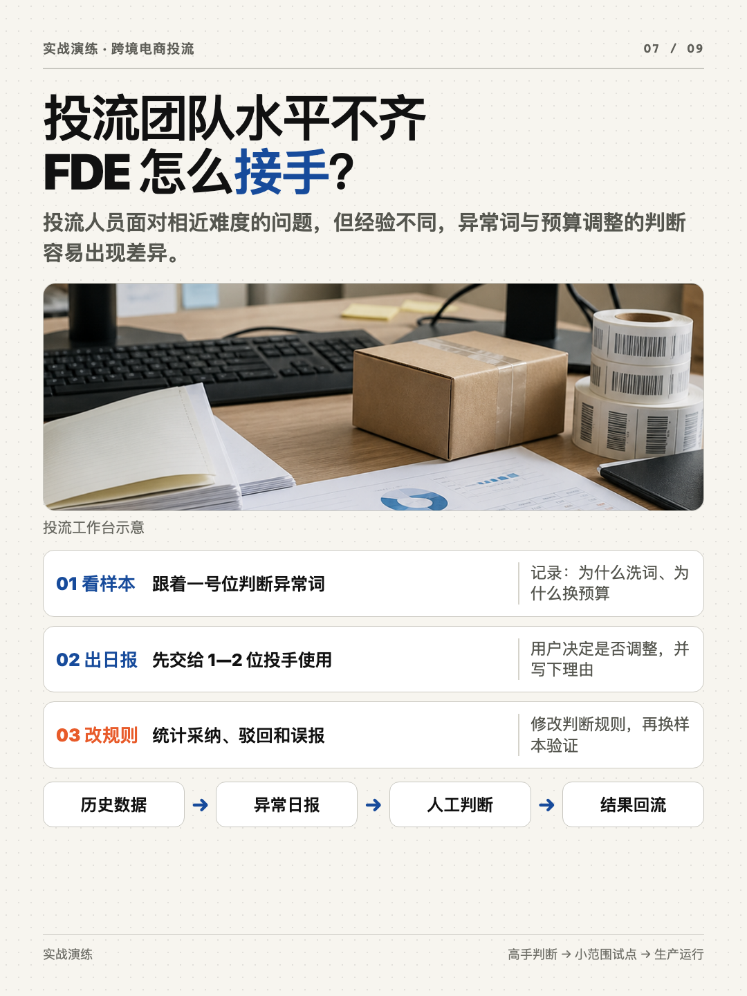 FDE 本质与实践 第 7 张