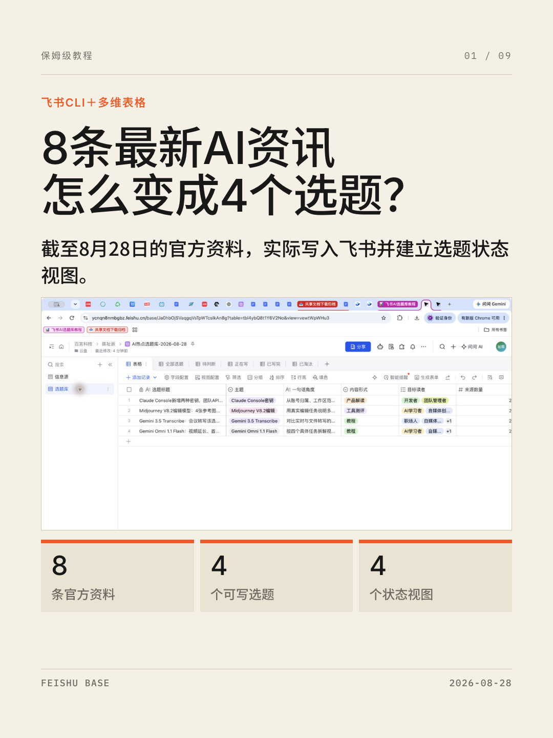 飞书 AI 资讯选题库最终版封面