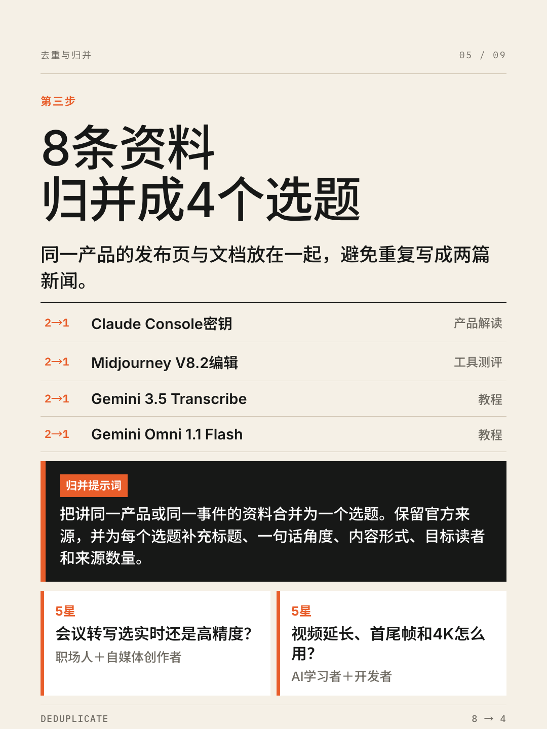 飞书 AI 资讯选题库 第 5 张