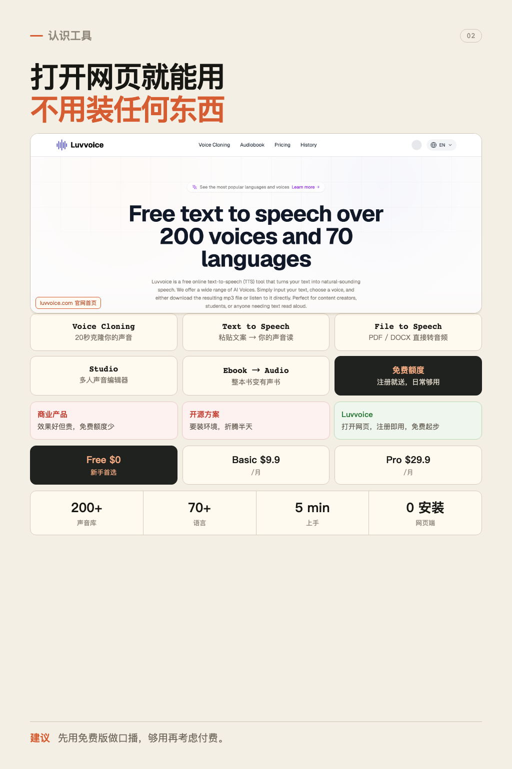 Luvvoice 声音克隆教程 第 2 张