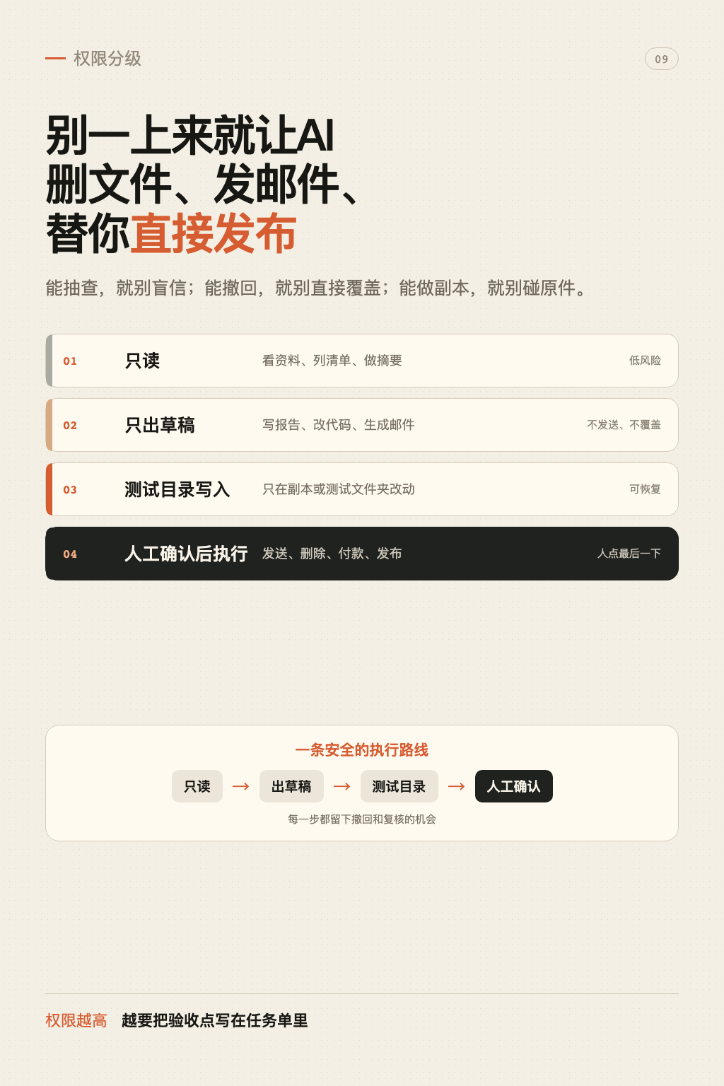 多智能体协作 第 9 张