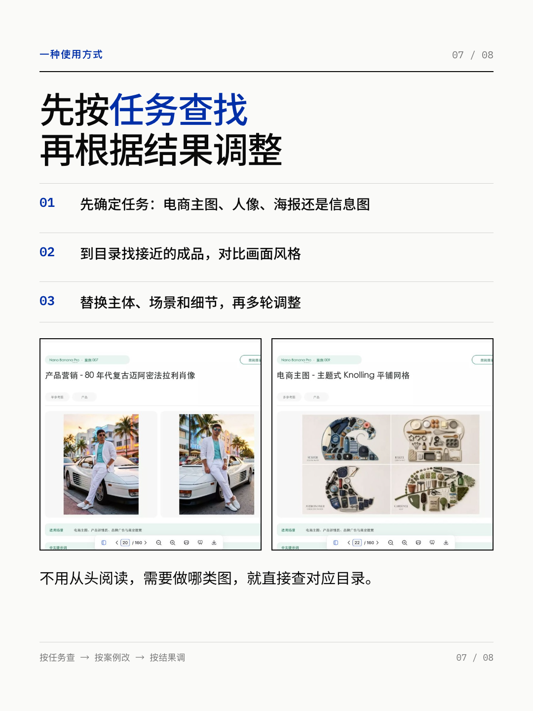 Nano Banana Pro 资料库介绍 第 7 张