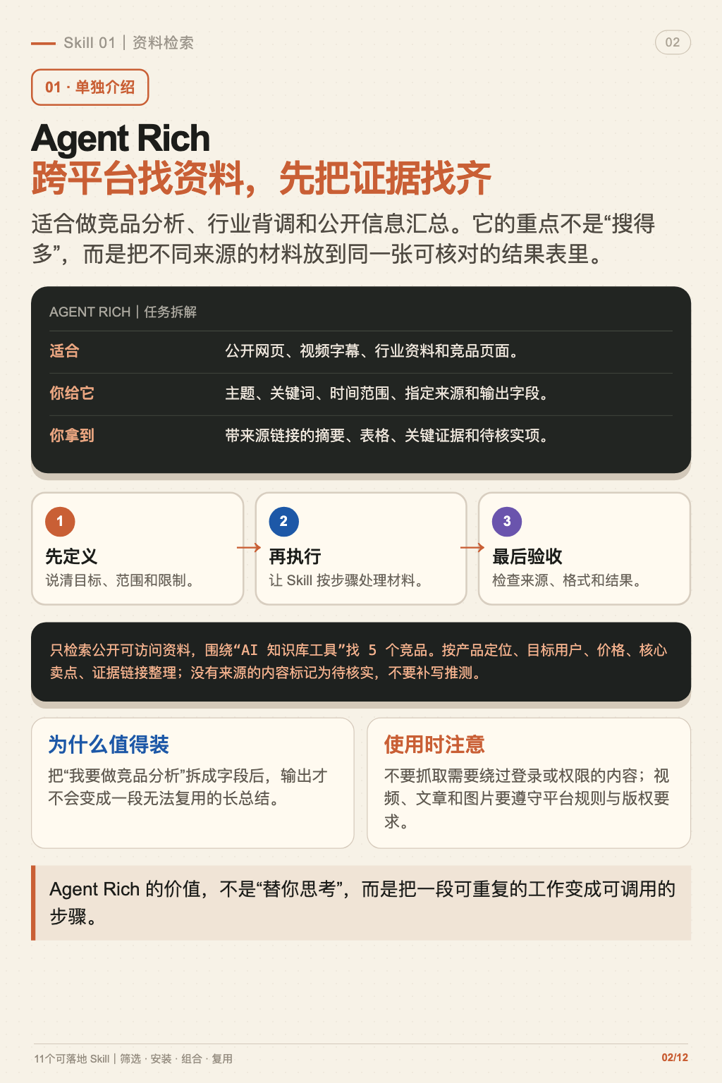 11 个可落地 Skill 第 2 张