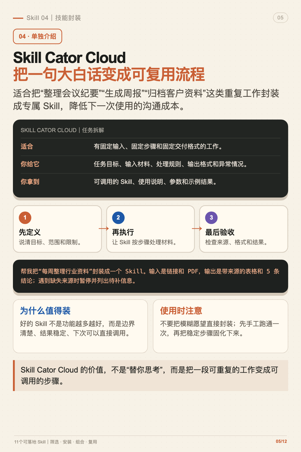 11 个可落地 Skill 第 5 张