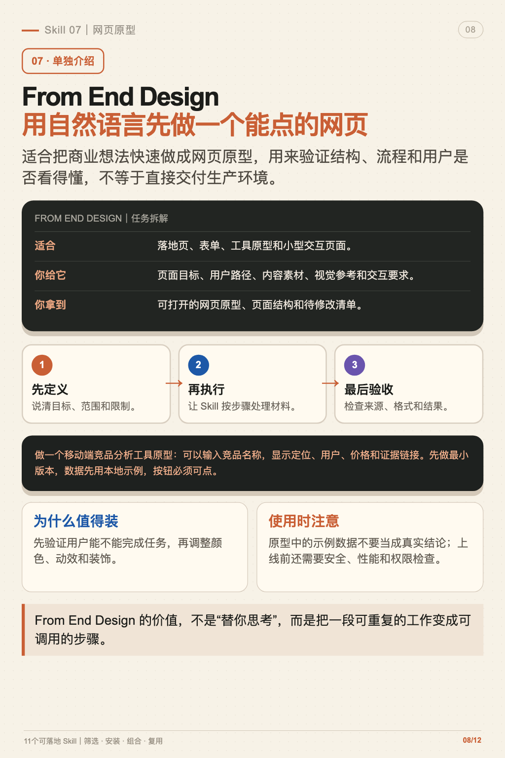 11 个可落地 Skill 第 8 张