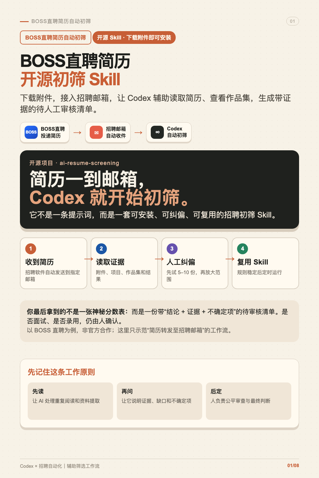 Codex 简历筛选工作流最终版封面