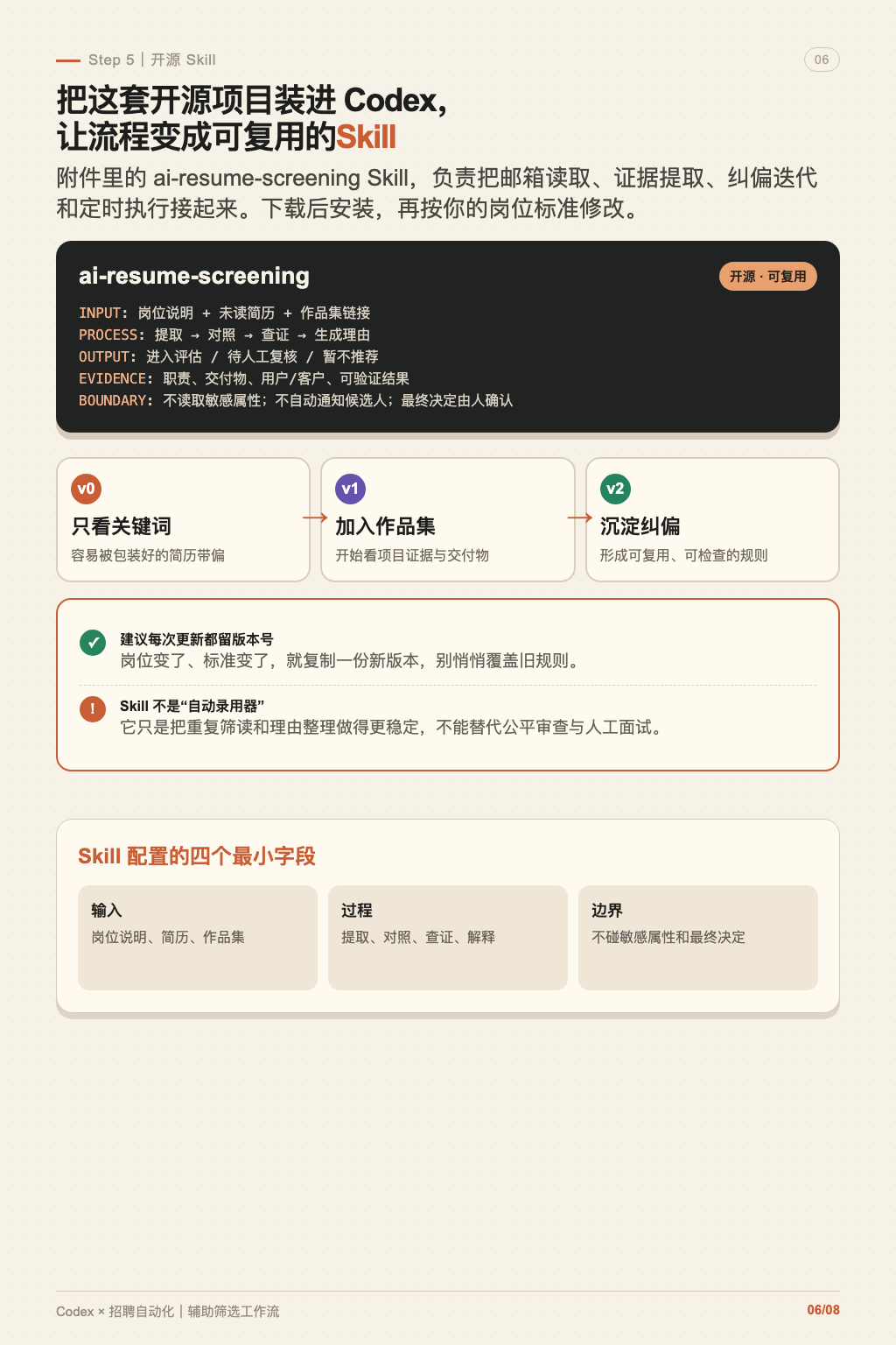 Codex 简历筛选工作流 第 6 张