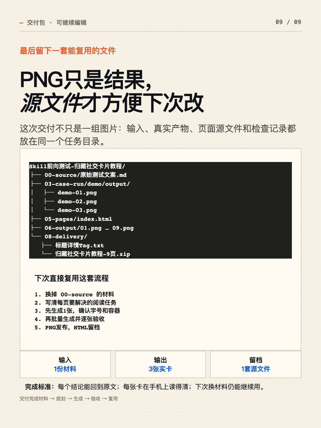 归藏社交卡片 Skill 前向测试 第 9 张