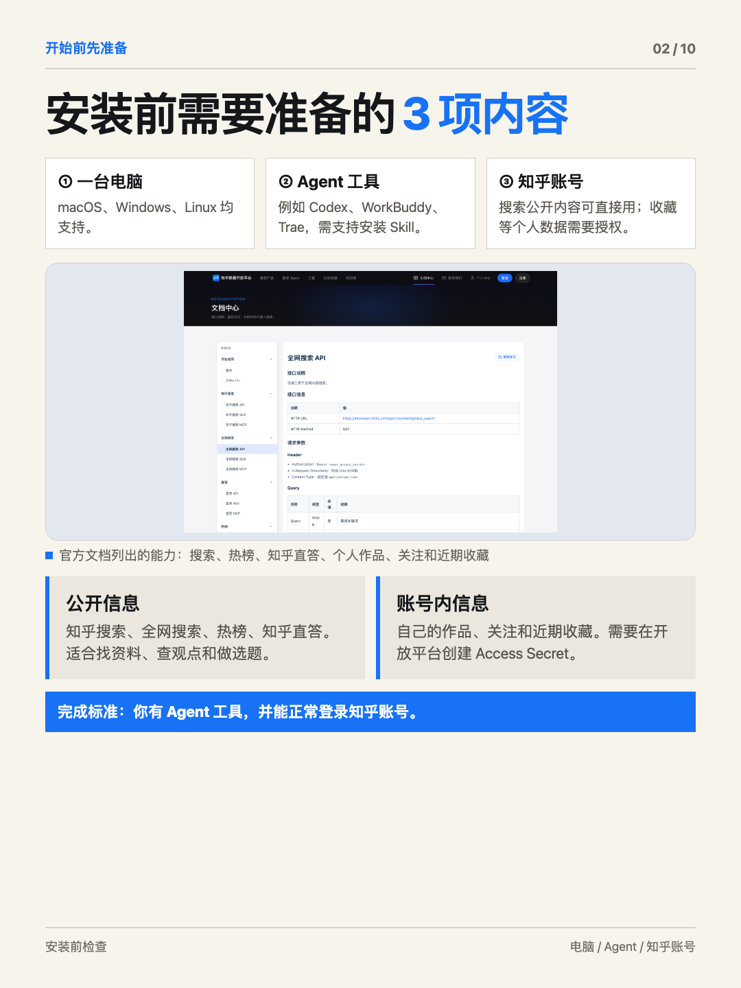 知乎 CLI 保姆级教程 第 2 张