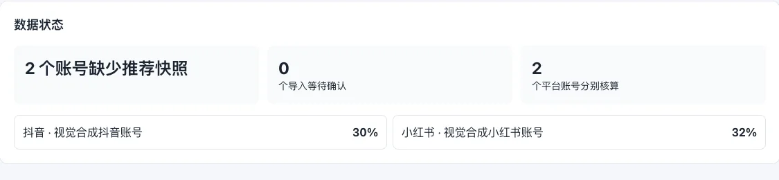 数据状态