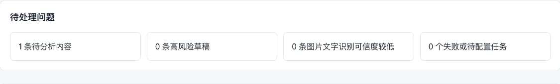 待处理问题